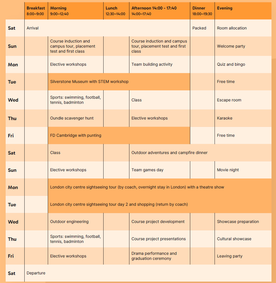 Global Futures sample timetable